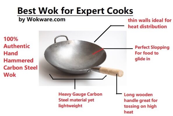 The best wok for experts on the market